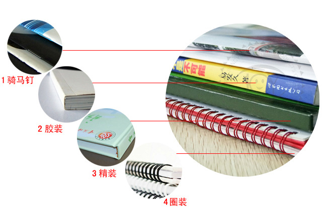 文档资料胶装打印装订 A4 黑白彩色混合 1本起印